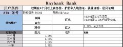 <b>柬埔寨各大银行开户指南</b>