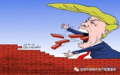 <b>黄金多头酝酿新一轮猛攻！FED料进一步趋软之际</b>