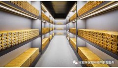 <b>黄金T+D可以进场做多了！大买家已经出手，意义</b>