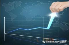 <b>美国经济放缓，新兴市场蕴藏暴富良机</b>