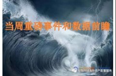 <b>经贸磋商取得巨大进展！2月25日-3月1日重磅事件</b>