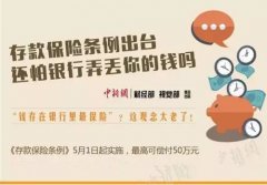 <b>已有2家银行破产，2019银行理财不再保本保收益，</b>
