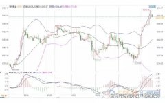 <b>特朗普关税大棒指向墨西哥，比索暴跌2%逼近4个</b>