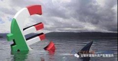 <b>意大利债务危机加剧，欧盟“磨刀霍霍”！欧元</b>