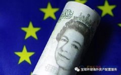 <b>多头小心！脱欧派领军人物支持率遥遥领先，英</b>