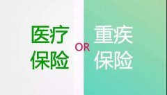 <b>重疾保险？医疗保险？傻傻分不清楚…1分钟让你</b>