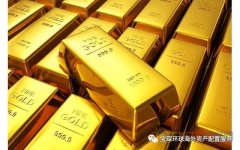 <b>黄金周评：多重因素力助黄金周线三连涨！后市</b>
